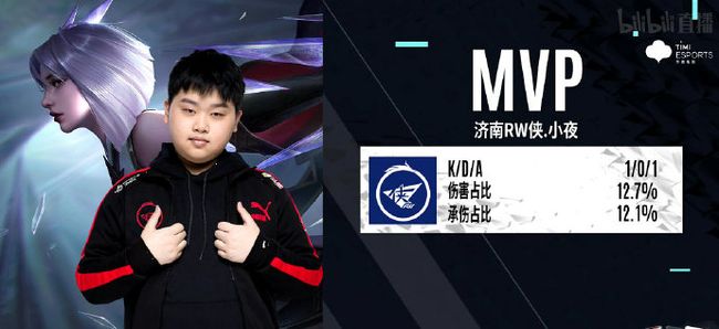 心球员由于 心球员由于