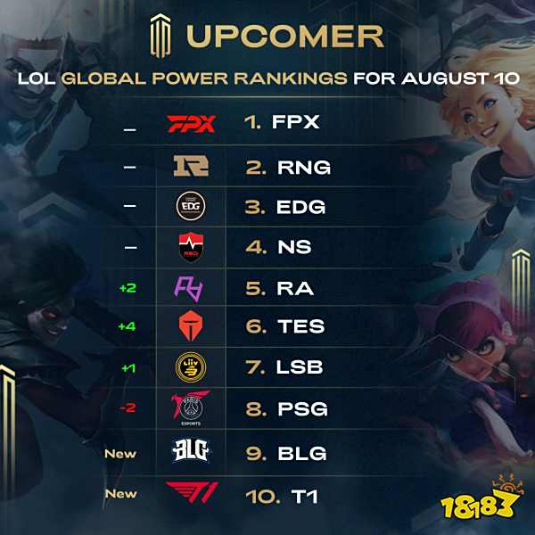 尽管这些政 尽管这些政