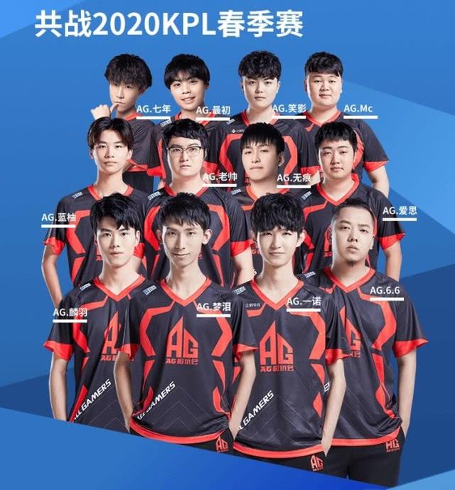 球队的未来 球队的未来